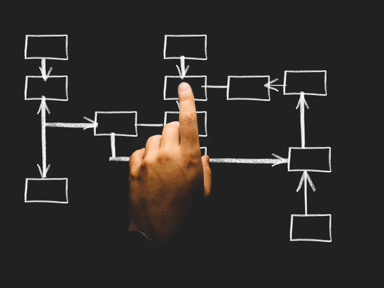 Business Continuity Plan Template